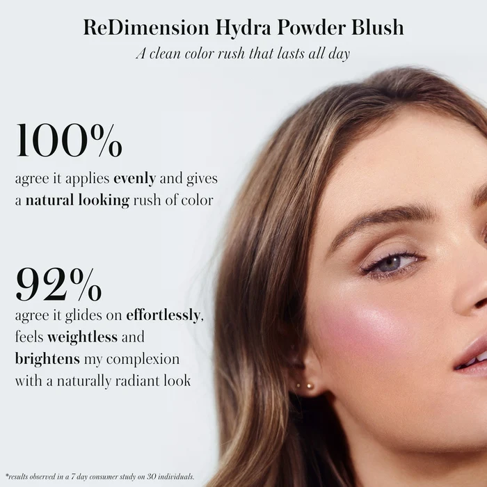 Re Dimension Hydra Powder Blush 7 g