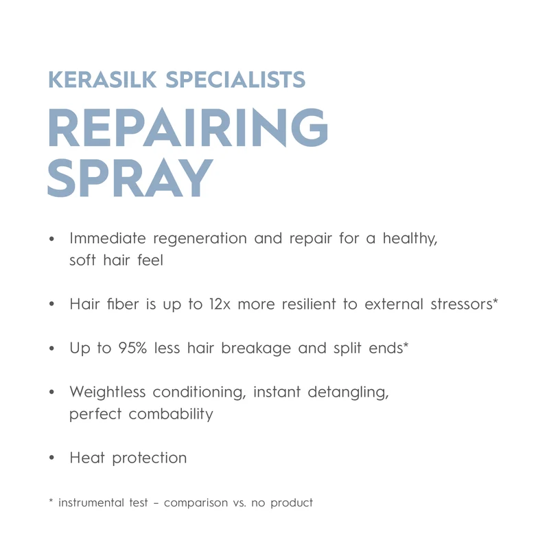 Repairing Spray 125ml