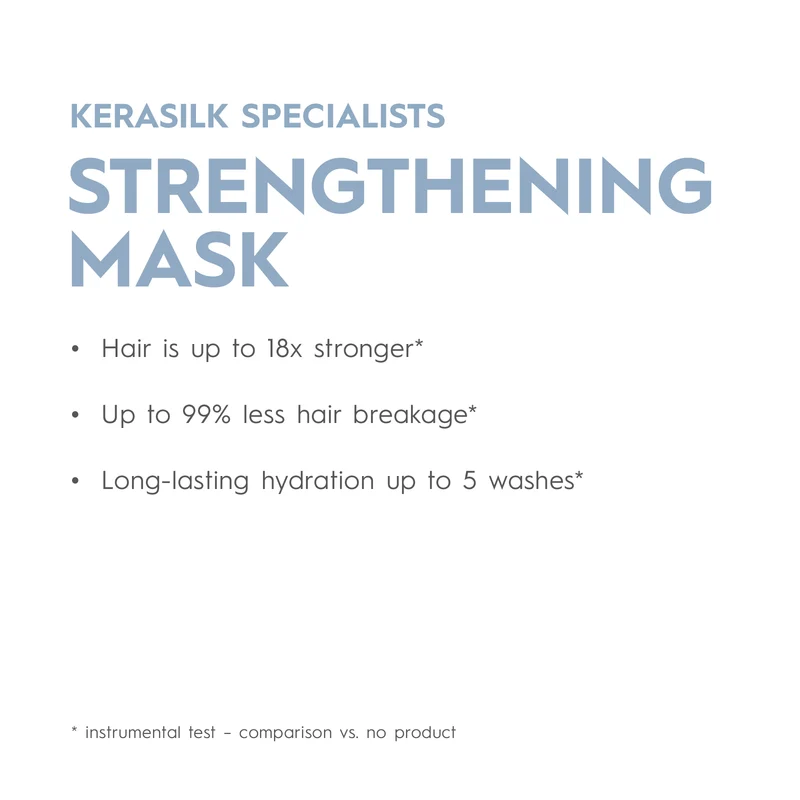 Strengthening Mask 200ml