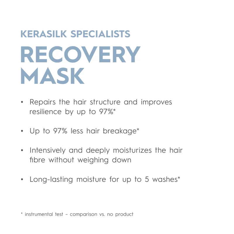 Recovery Mask 200ml