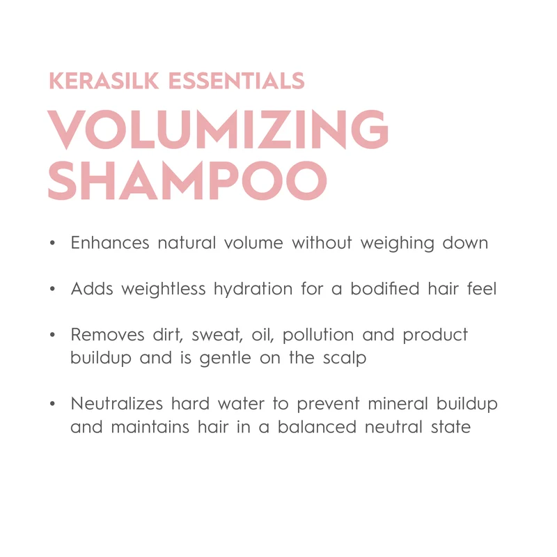 Volumizing Shampoo 250ml