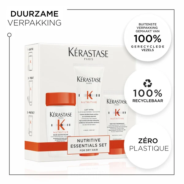 Kérastase Nutritive Discovery Set