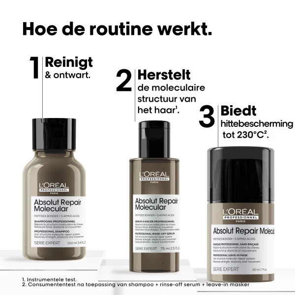 L'Oréal Professionel Serie Expert Absolut Repair Molecular Mini Trio Kit