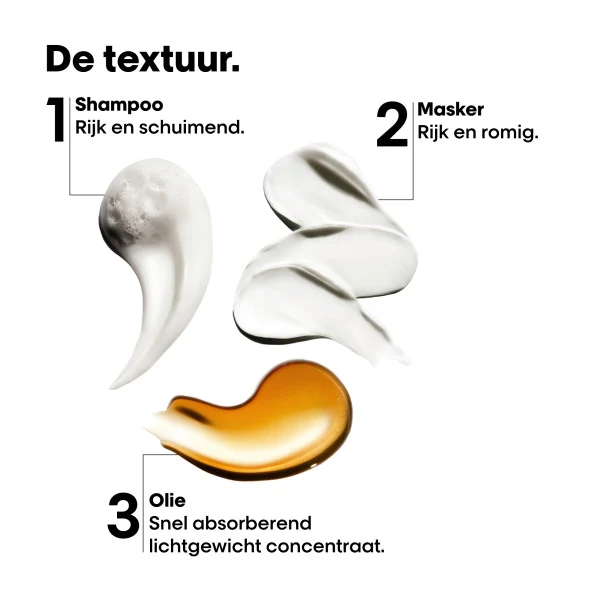 L'Oréal Professionnel Serie Expert Metall Entgiftung Mini Trio Kit