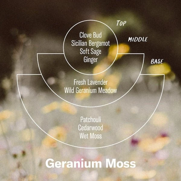 Alchemy Line Geranium Moss 204 g