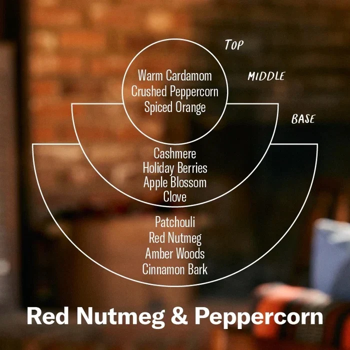 Red Nutmeg & Peppercorn 204 g