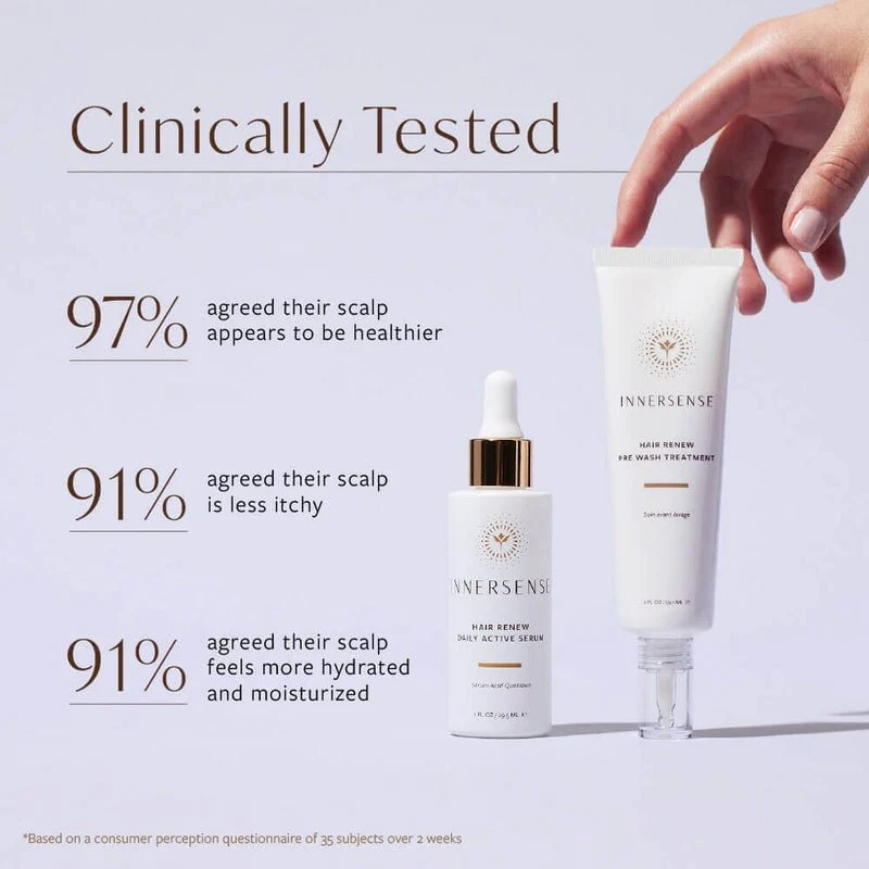 Hair Renew Pre Wash Treatment 59,15 ml