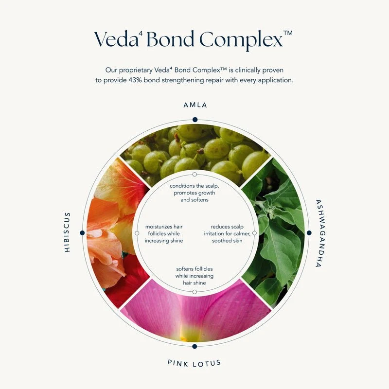 Regenerative Veda⁴ Bond Complex Shampoo 236 ml