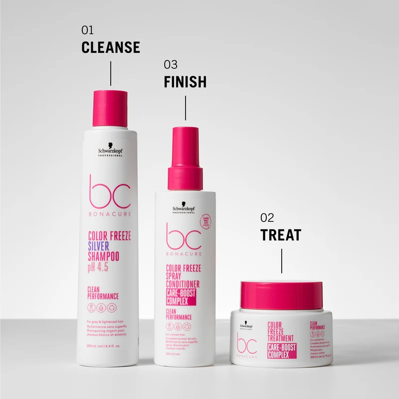 Schwarzkopf Professional Bonacure Color Freeze Treatment