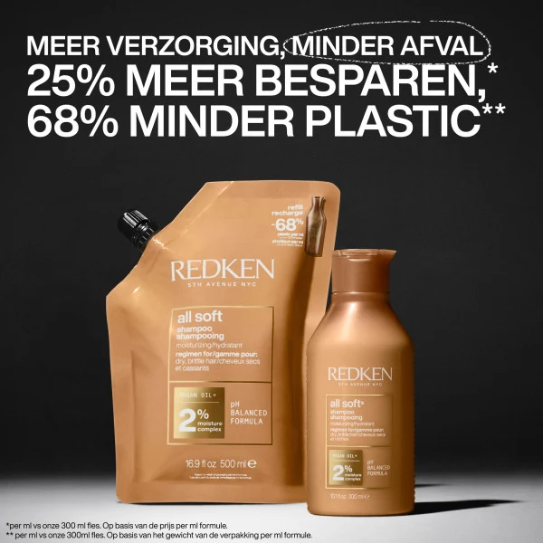 Redken All Soft Shampoo Nachfüllpackung 500ml