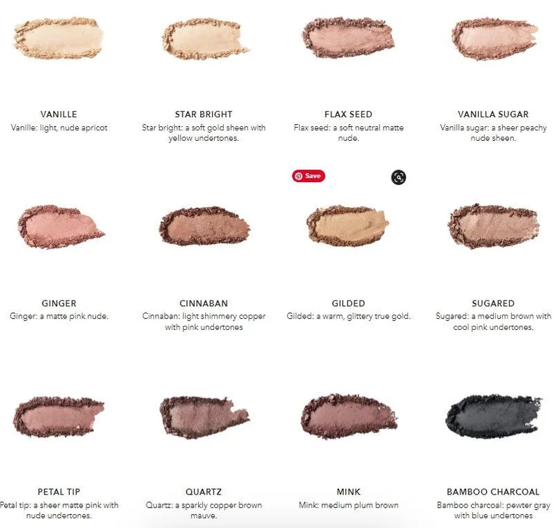 Fruit Pigmented Eye Shadow 2 g