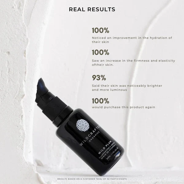 Wild Plum Illumination C Complex 30 ml