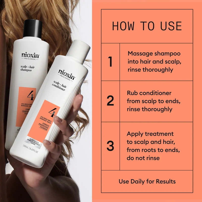 Nioxin System 4 Probierpaket