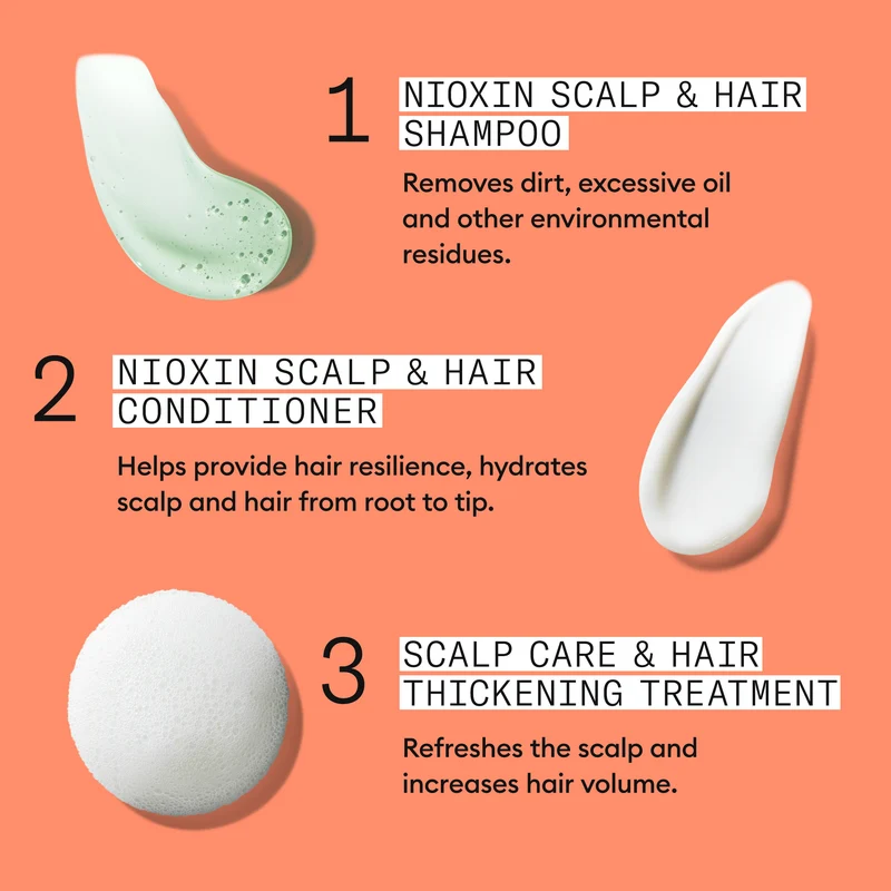 Nioxin System 4 Probierpaket