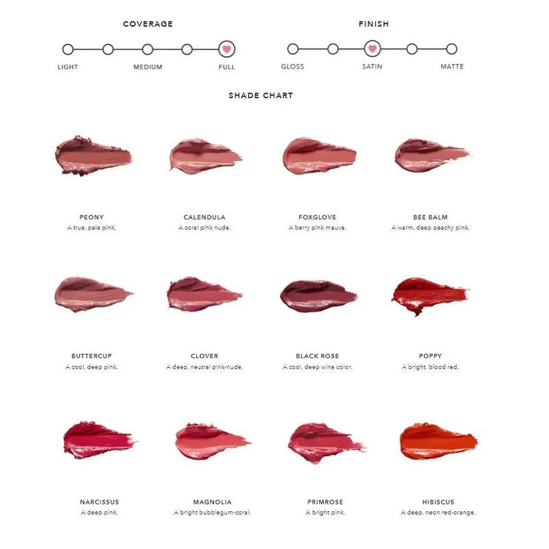 Fruit Pigmented Pomegranate Oil Anti Aging Lipstick 4.5 g