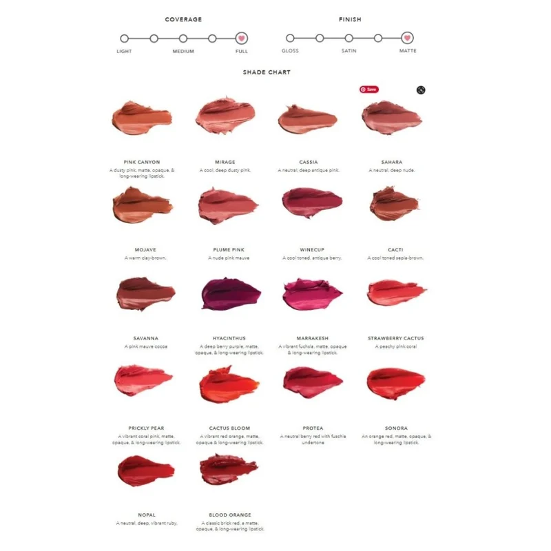 Fruit Pigmented Cocoa Butter Matte Lipstick 4,5 g