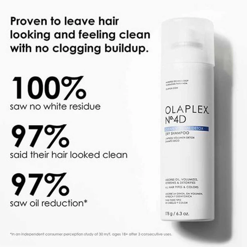 No. 4D Clean Volume Detox Dry Shampoo 250ml