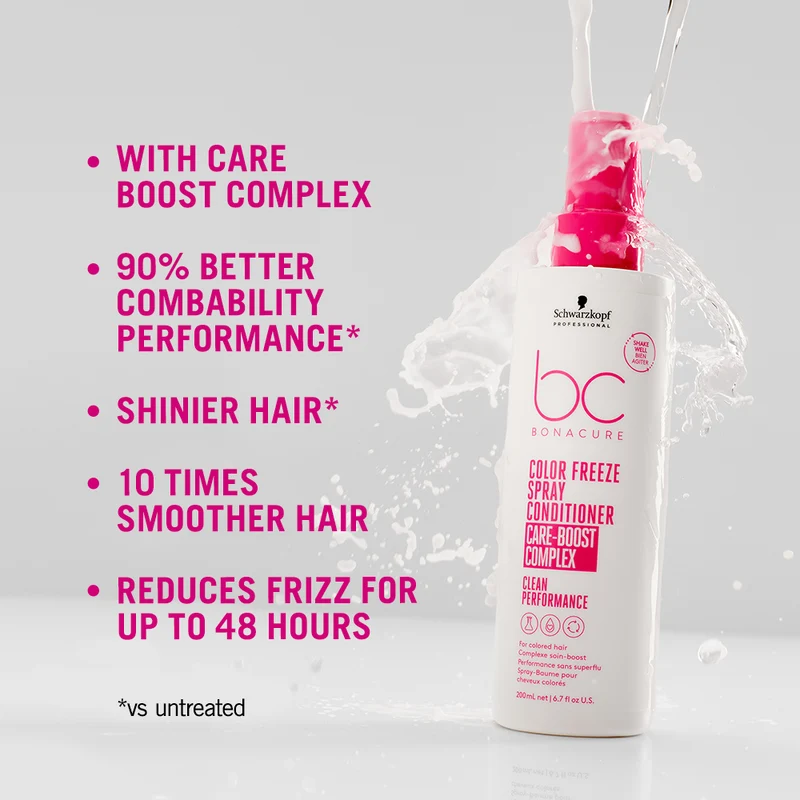 Schwarzkopf Professional BC Color Freeze Spray Conditioner