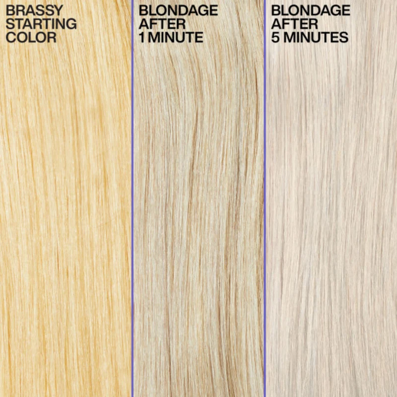 Redken Color Extend Blondage Conditioner für coloriertes Haar