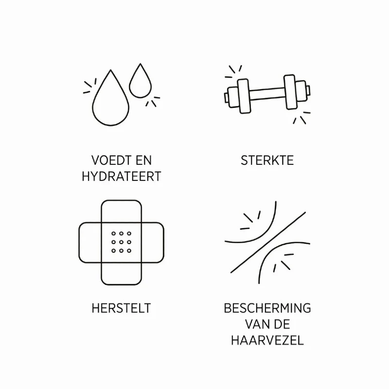 System Professional Reparaturmaske R3