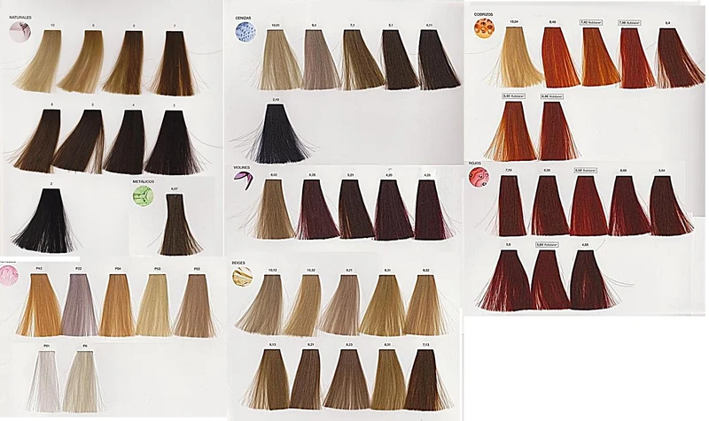 L'Oréal LUOcolor Haarfarbe