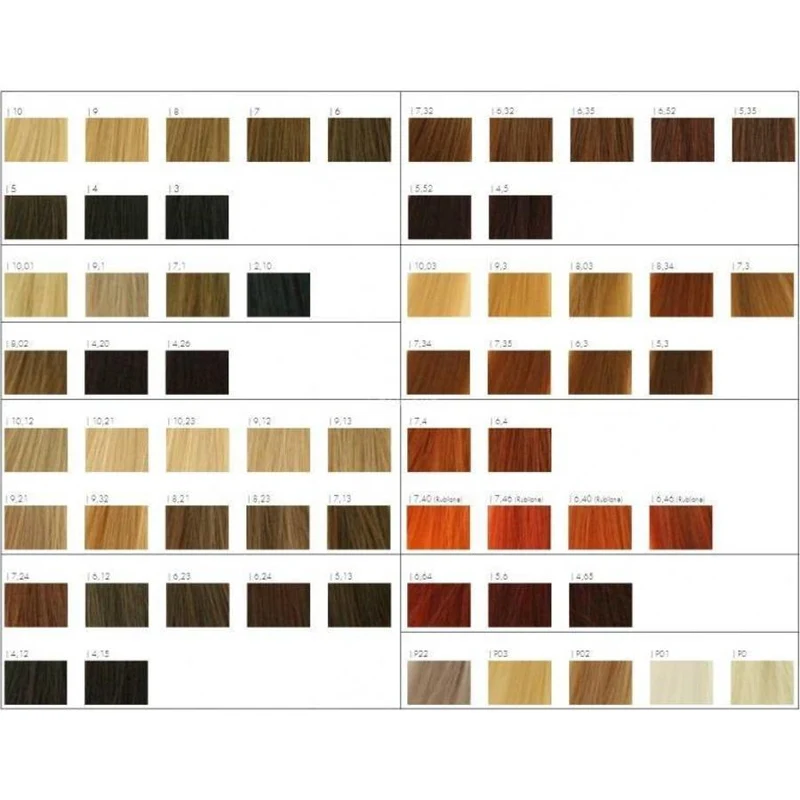 L'Oréal LUOcolor Haarfarbe