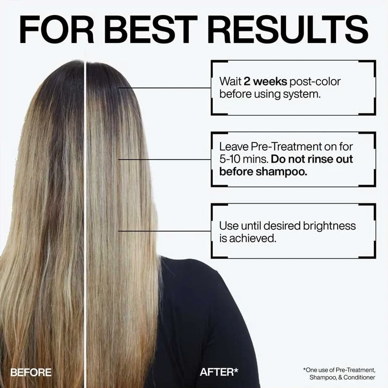 Color Extend Blondage High Bright Pre-Shampoo Treatment 250ml