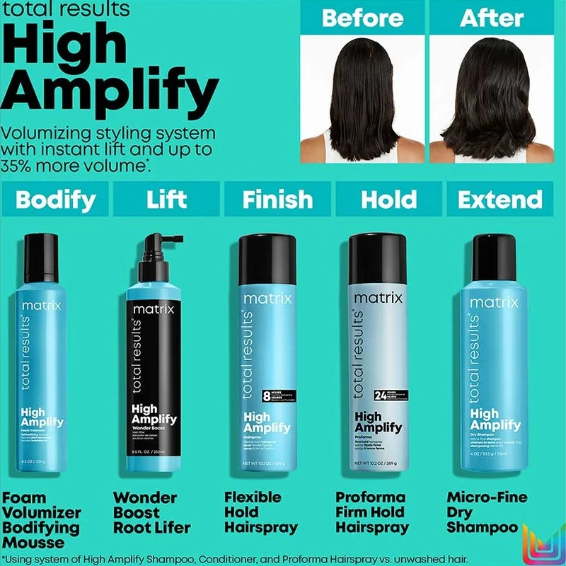 Total Results High Amplify Conditioner 1L