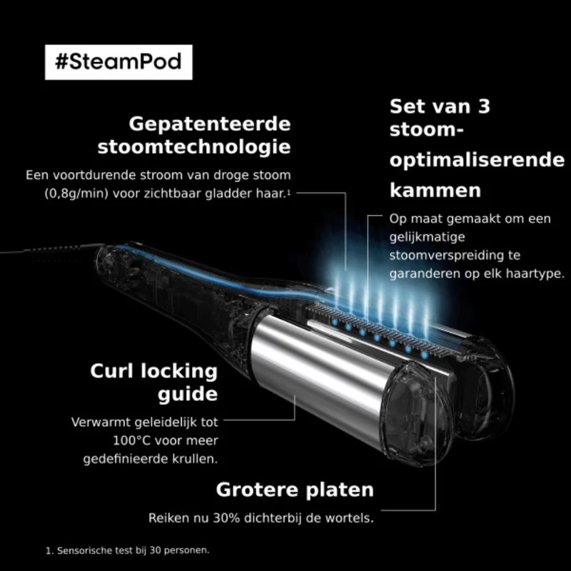 L'Oréal Professionnel Steampod 4.0