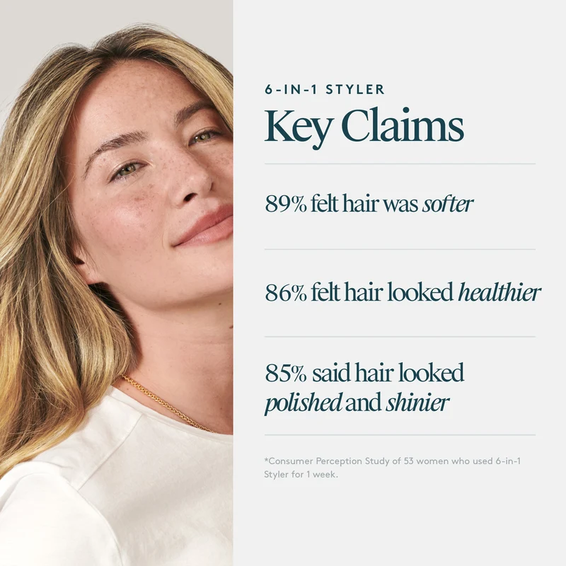 6-In-1 Styler 60ml
