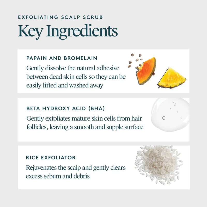 Scalp Exfoliating Treatment 150ml