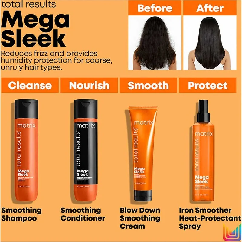 Total Results Mega Sleek Iron Smooth 250ml