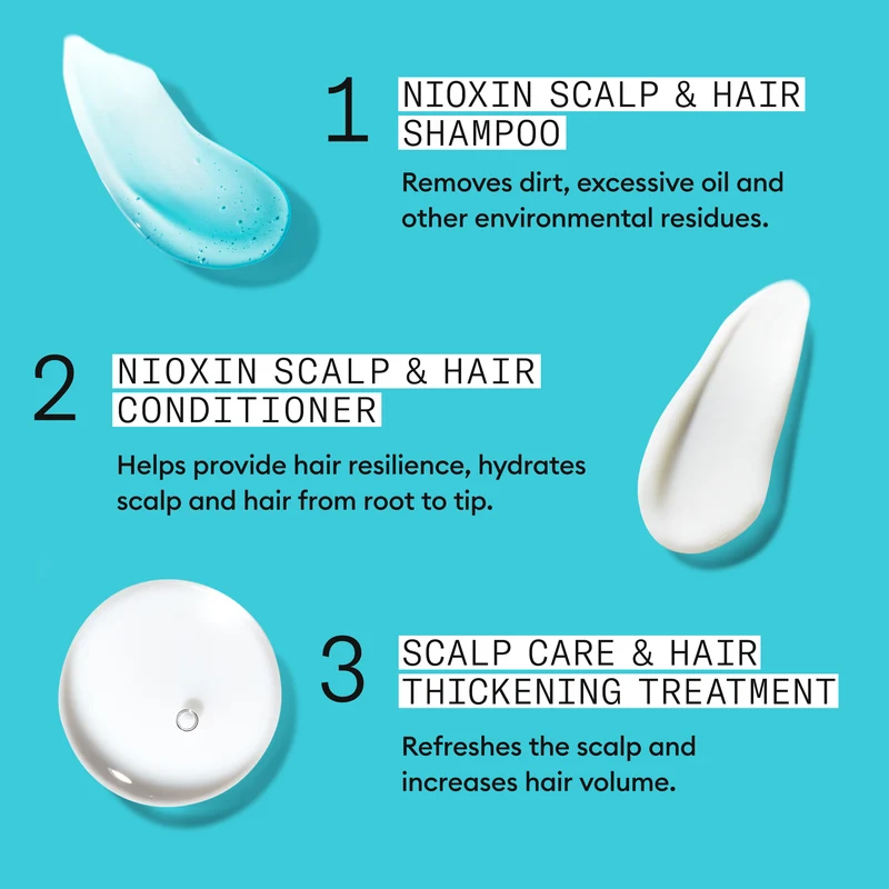 Nioxin System 3 Treue-Kit