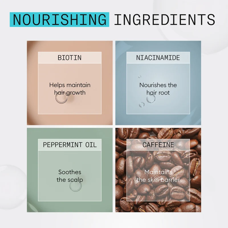 Nioxin System 3 Schnupperkit