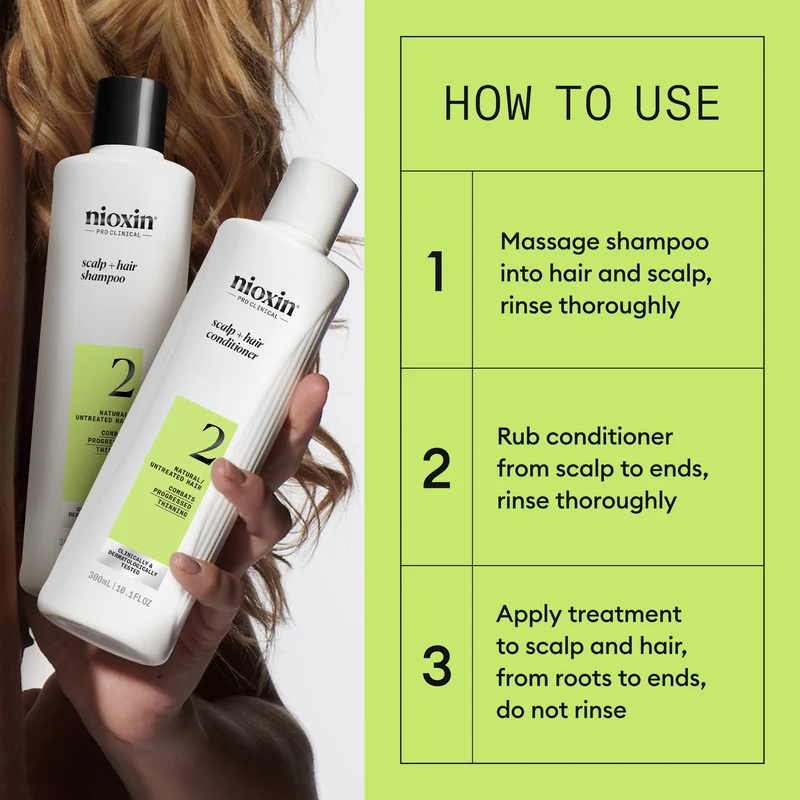 Nioxin System 2 Treue-Kit