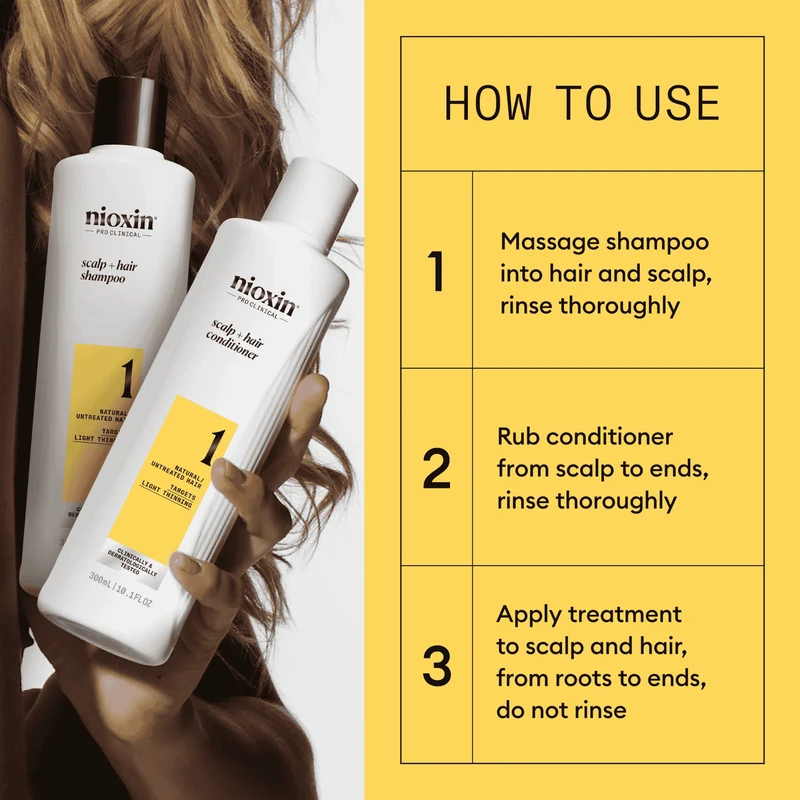 Nioxin System 1 Schnupperkit