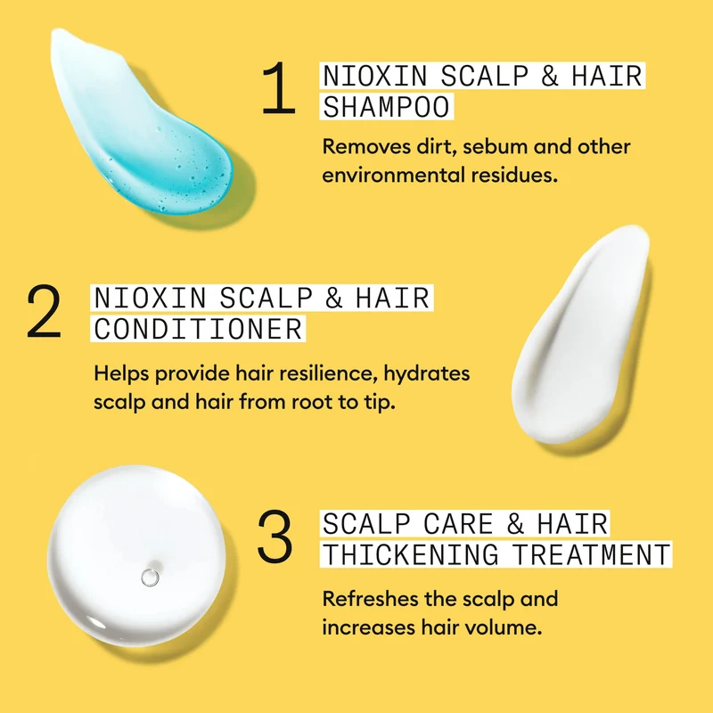 Nioxin System 1 Schnupperkit
