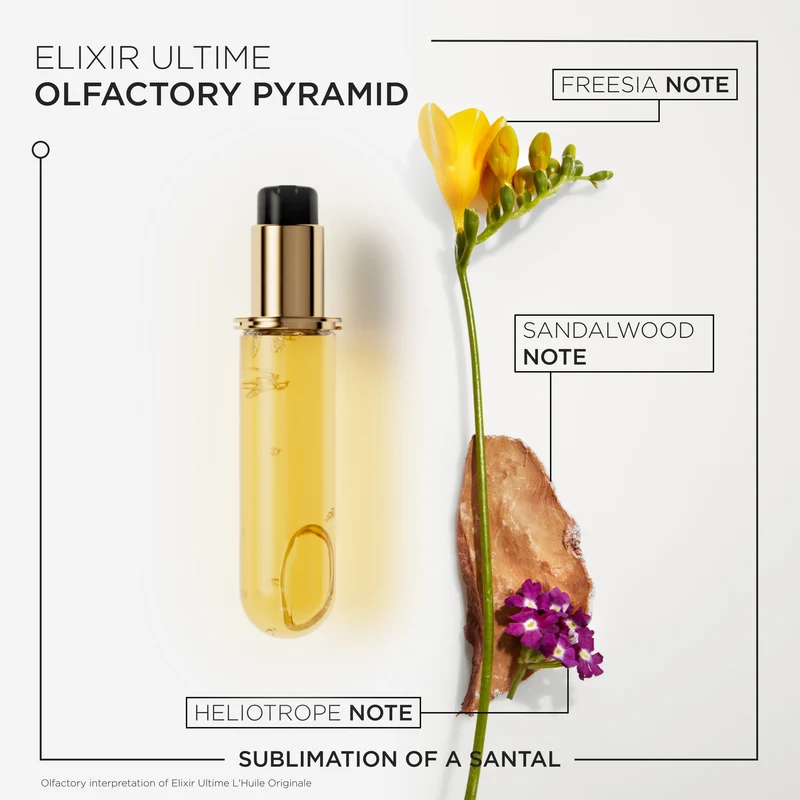 Elixir Ultime - Refill 75ml