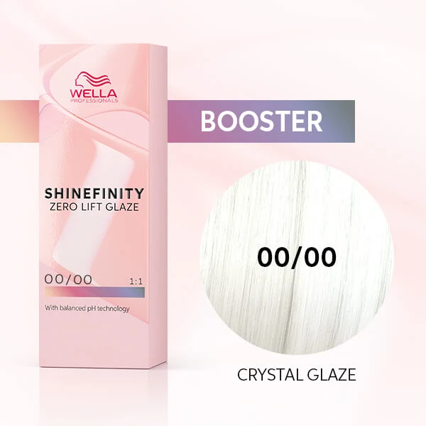 Wella Professionals shinefinity