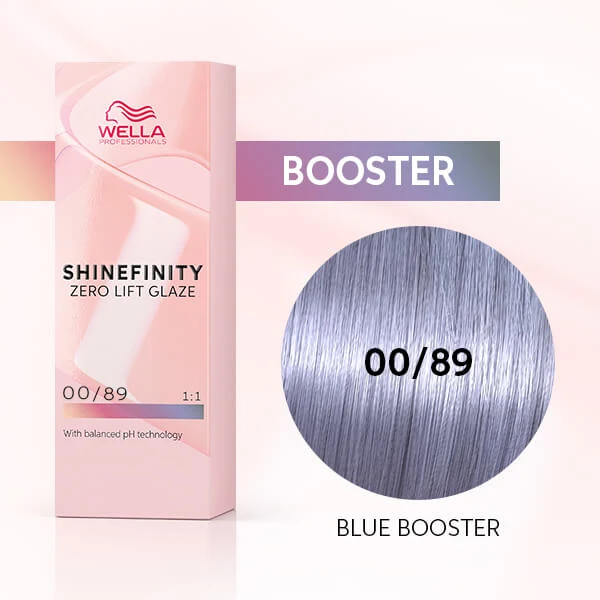 Wella Professionals shinefinity