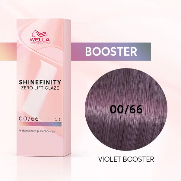 Wella Professionals shinefinity