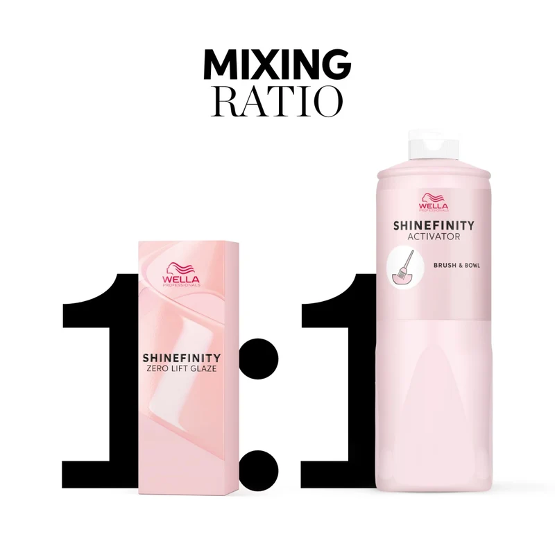 Wella Professionals shinefinity