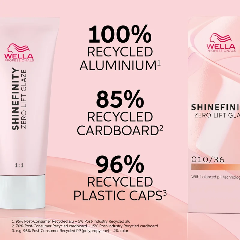 Wella Professionals shinefinity