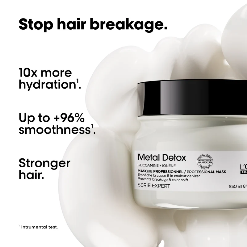Metal Detox Mask 250ml