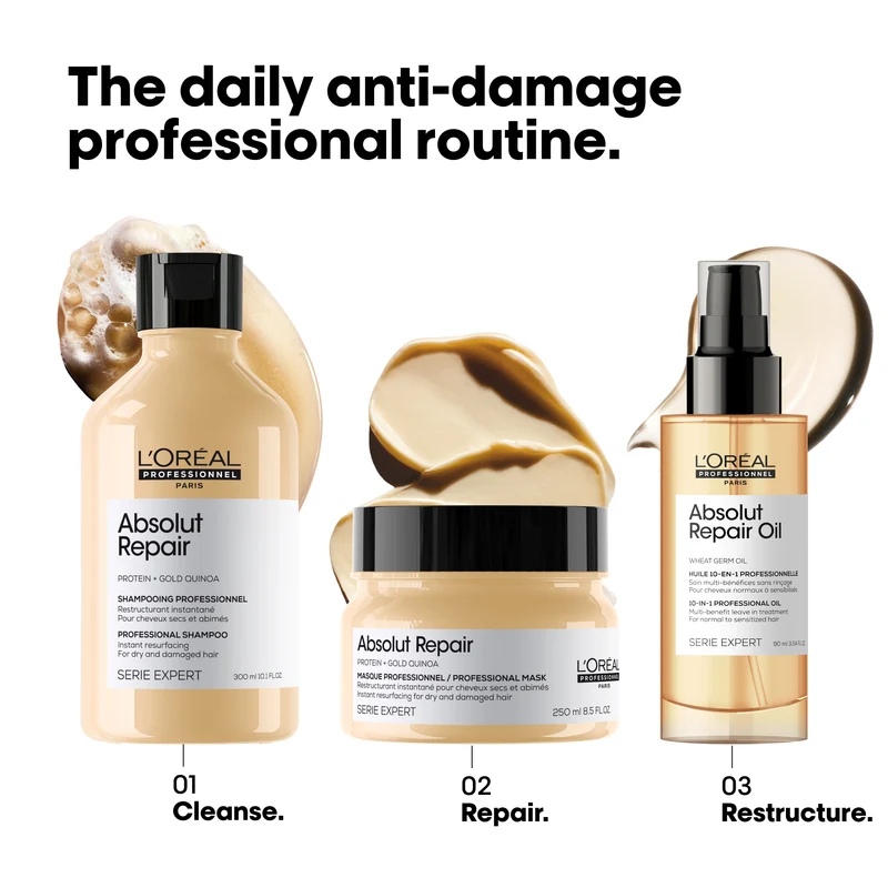 Absolut Repair Resurfacing Mask 250ml