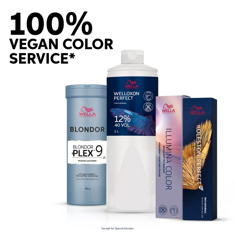 Wella Professionals Welloxon Perfect 1,9%