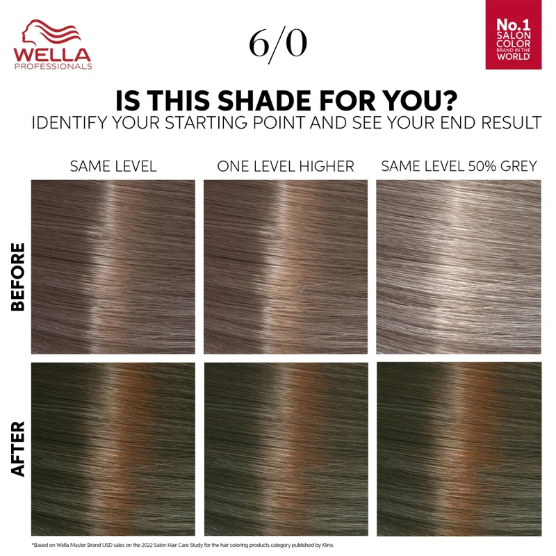 Wella Professionals Farbe Touch Fresh-Up-Kit