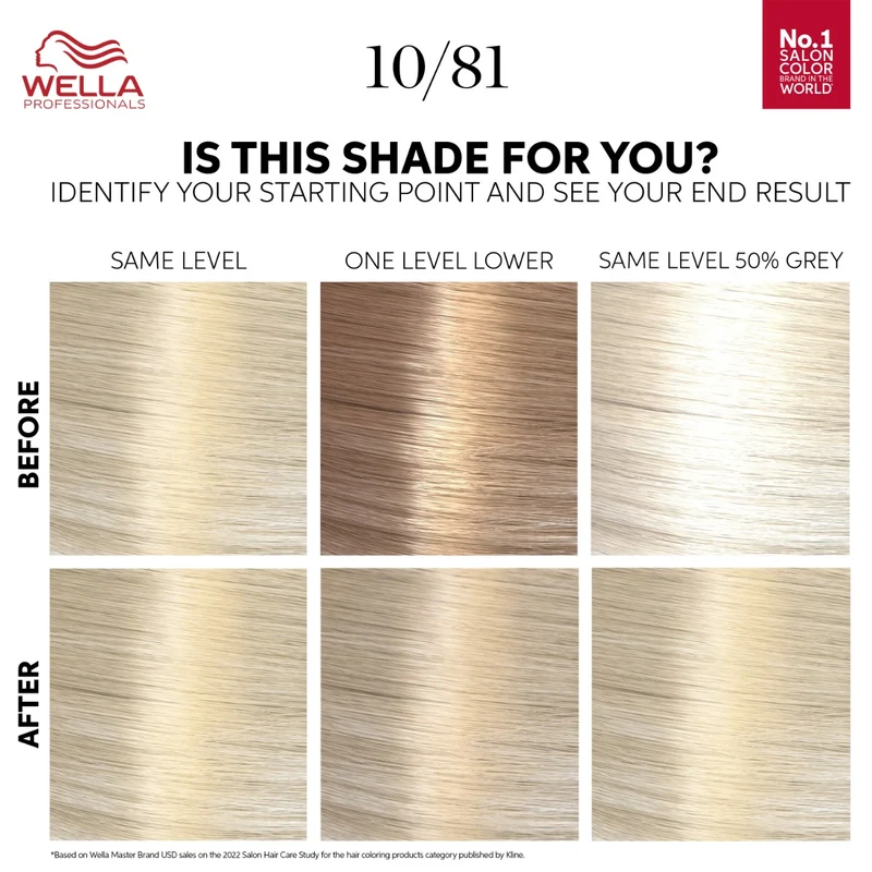 Wella Professionals Farbe Touch Fresh-Up-Kit
