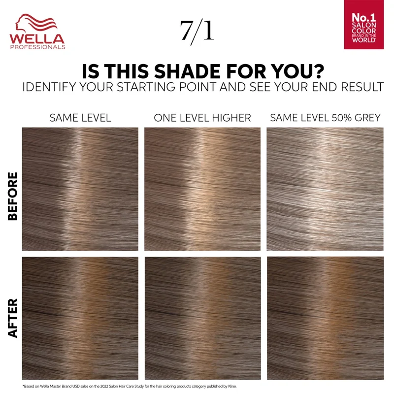 Wella Professionals Farbe Touch Fresh-Up-Kit