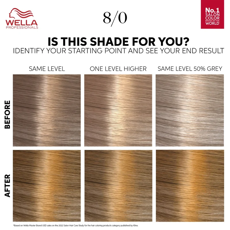 Wella Professionals Farbe Touch Fresh-Up-Kit
